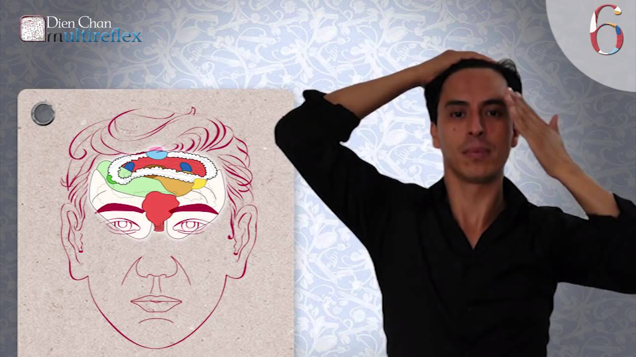 Phương pháp massage bấm huyệt diện chẩn là gì?