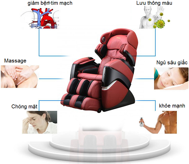 công dụng của ghế massage cho người già